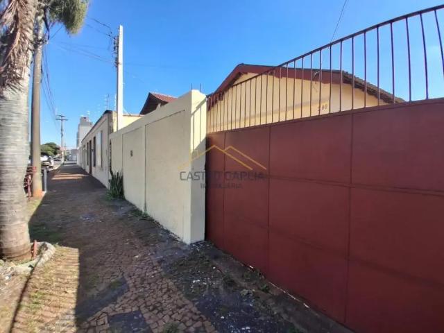 Casa aluguel em Região Imediata de Campinas, Região Metropolitana de Campinas