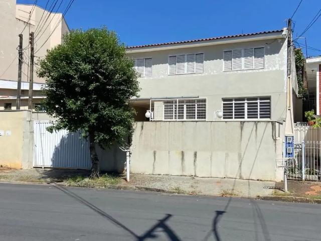 Casa aluguel em Região Imediata de Campinas, Região Metropolitana de Campinas
