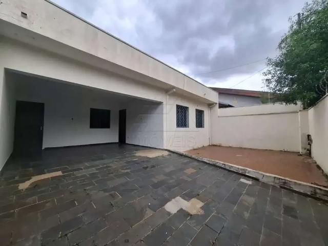 Casa aluguel em Região Imediata de Campinas, Região Metropolitana de Campinas