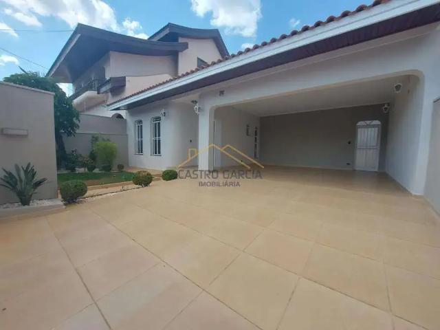 Casa aluguel em Região Imediata de Campinas, Região Metropolitana de Campinas