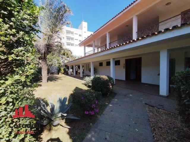 Casa aluguel em Região Imediata de Campinas, Região Metropolitana de Campinas