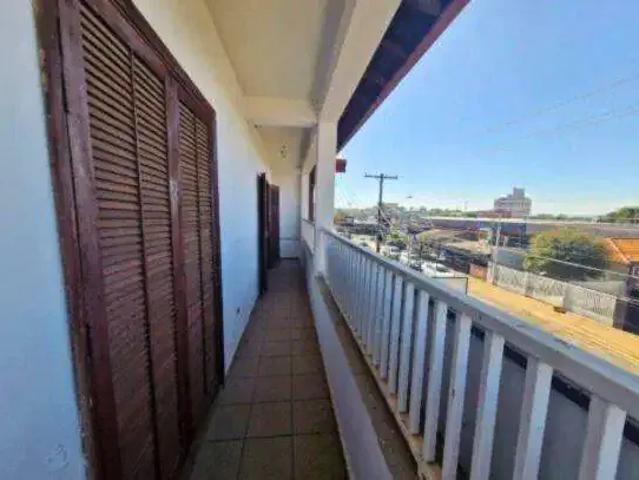Casa aluguel em Região Imediata de Campinas, Região Metropolitana de Campinas
