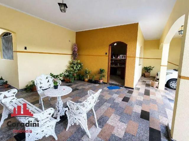 Casa aluguel em Região Imediata de Campinas, Região Metropolitana de Campinas