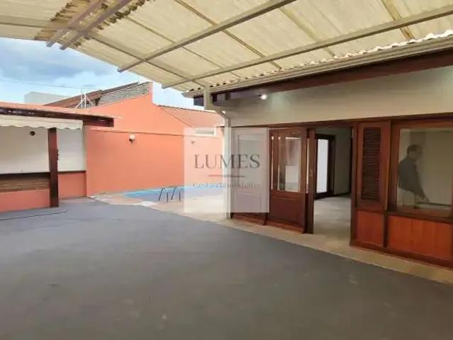 Casa aluguel em Região Imediata de Campinas, Região Metropolitana de Campinas