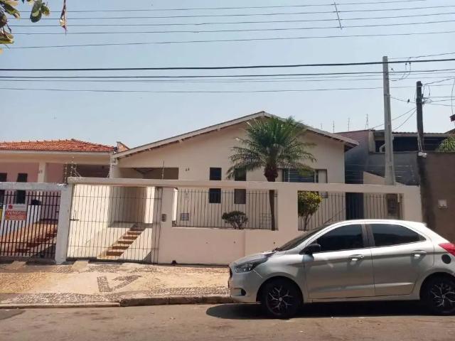 Casa aluguel em Região Imediata de Campinas, Região Metropolitana de Campinas
