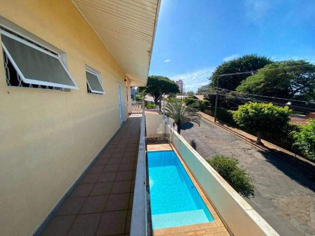 Casa aluguel em Região Imediata de Campinas, Região Metropolitana de Campinas
