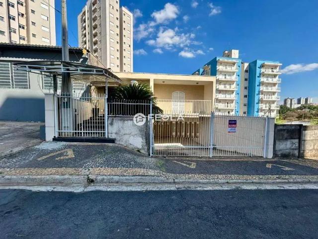 Casa aluguel em Região Imediata de Campinas, Região Metropolitana de Campinas