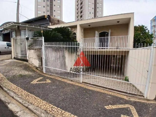 Casa aluguel em Região Imediata de Campinas, Região Metropolitana de Campinas