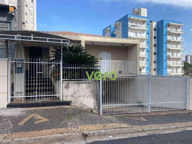 Casa aluguel em Região Imediata de Campinas, Região Metropolitana de Campinas