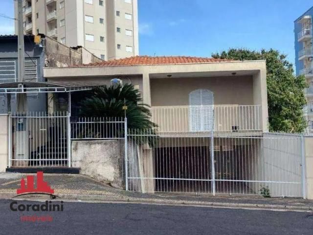 Casa aluguel em Região Imediata de Campinas, Região Metropolitana de Campinas