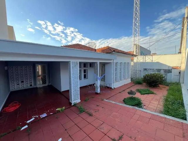 Casa aluguel em Região Imediata de Campinas, Região Metropolitana de Campinas