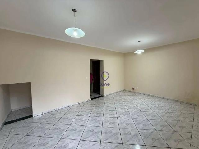 Casa aluguel em Região Imediata de Campinas, Região Metropolitana de Campinas