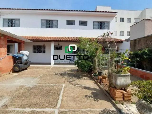 Casa aluguel em Região Imediata de Campinas, Região Metropolitana de Campinas