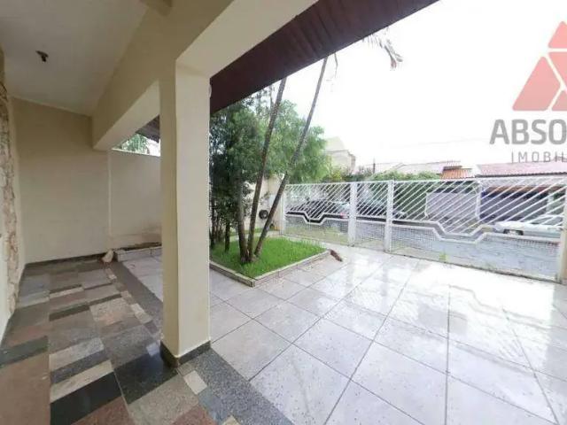 Casa aluguel em Região Imediata de Campinas, Região Metropolitana de Campinas