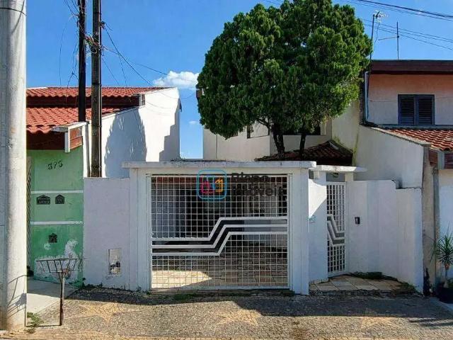 Casa aluguel em Região Imediata de Campinas, Região Metropolitana de Campinas