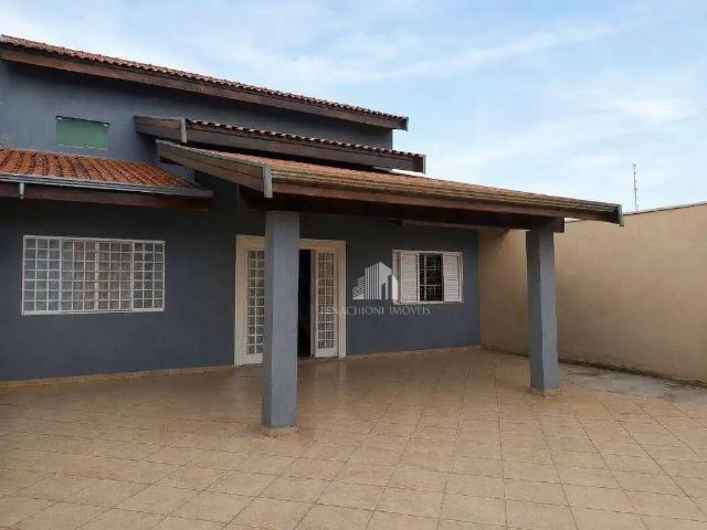 Casa aluguel em Região Imediata de Campinas, Região Metropolitana de Campinas