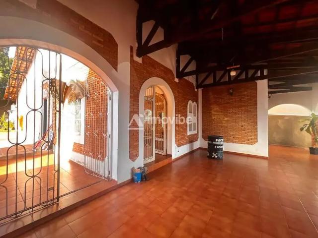 Casa aluguel em Região Imediata de Campinas, Região Metropolitana de Campinas