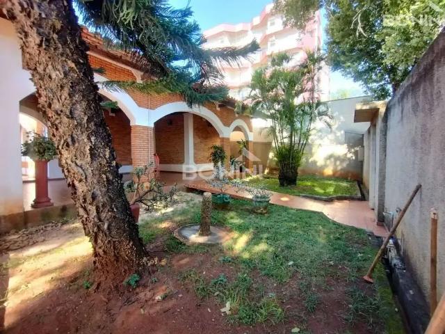 Casa aluguel em Região Imediata de Campinas, Região Metropolitana de Campinas
