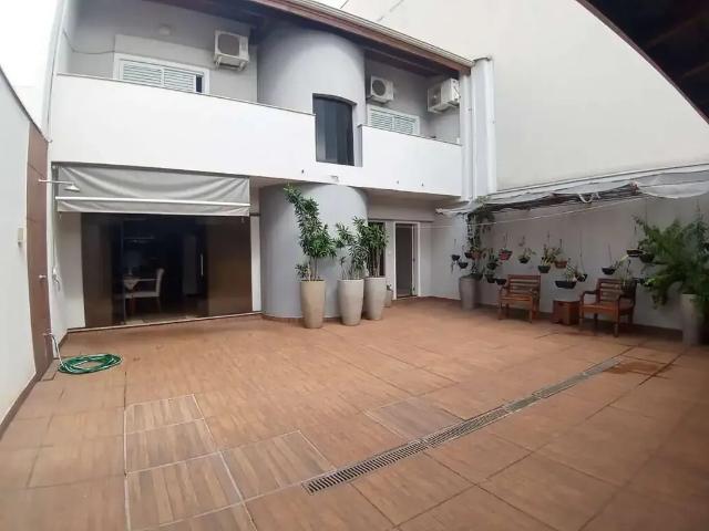 Casa aluguel em Região Imediata de Campinas, Região Metropolitana de Campinas