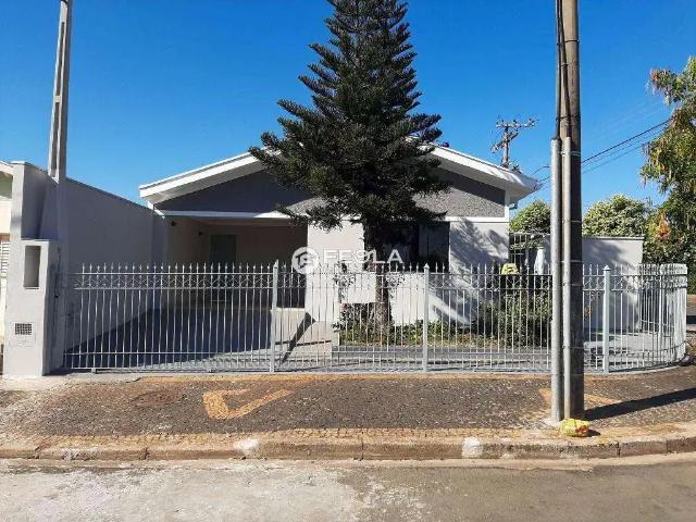 Casa aluguel em Região Imediata de Campinas, Região Metropolitana de Campinas