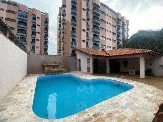 Casa aluguel em Região Imediata de Campinas, Região Metropolitana de Campinas