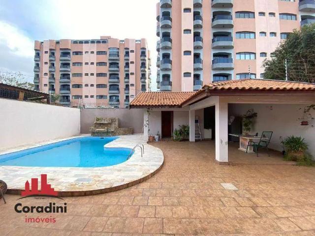 Casa aluguel em Região Imediata de Campinas, Região Metropolitana de Campinas