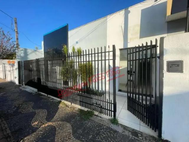 Casa aluguel em Região Imediata de Campinas, Região Metropolitana de Campinas