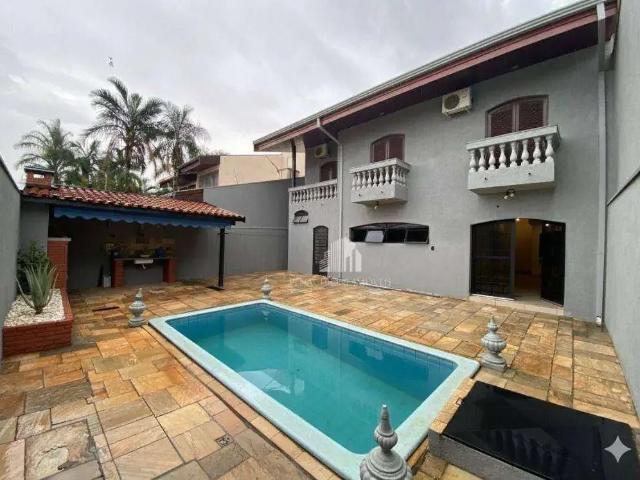 Casa aluguel em Região Imediata de Campinas, Região Metropolitana de Campinas