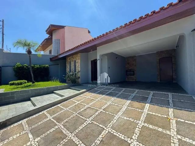 Casa aluguel em Região Imediata de Campinas, Região Metropolitana de Campinas