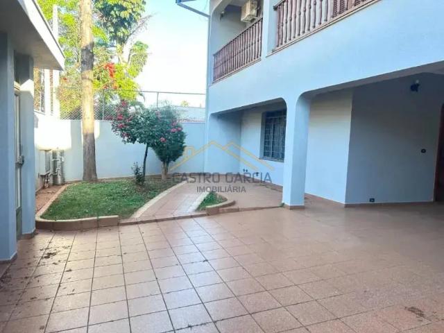 Casa aluguel em Região Imediata de Campinas, Região Metropolitana de Campinas