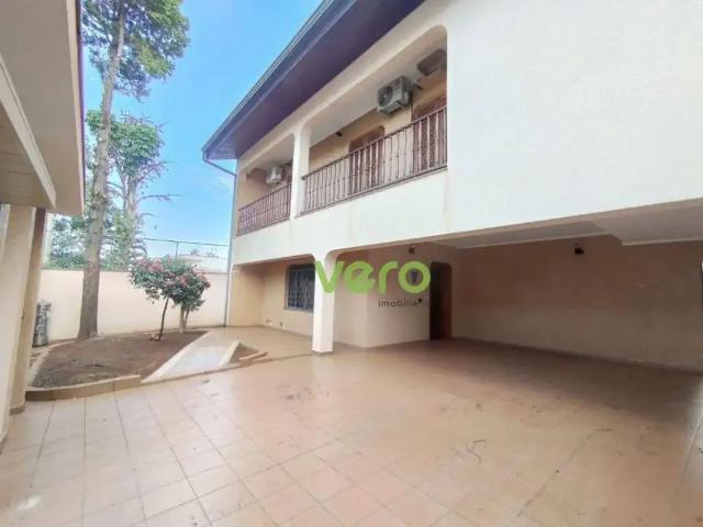 Casa aluguel em Região Imediata de Campinas, Região Metropolitana de Campinas