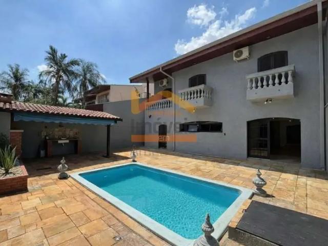 Casa aluguel em Região Imediata de Campinas, Região Metropolitana de Campinas