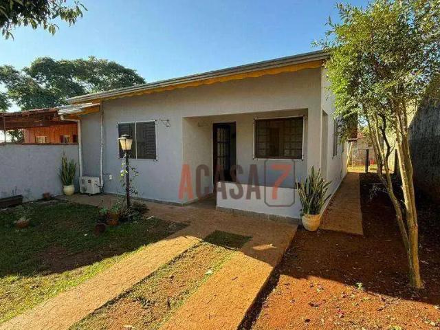 Casa aluguel em Região Imediata de Sorocaba, Região Metropolitana de Sorocaba