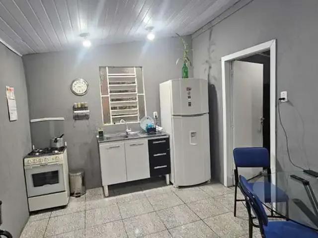 Casa aluguel em Região Geográfica Imediata de Blumenau, Blumenau