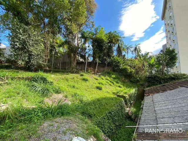 Casa aluguel em Região Geográfica Imediata de Blumenau, Blumenau