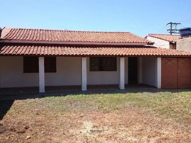 Casa aluguel em Região Imediata de Sorocaba, Região Metropolitana de Sorocaba