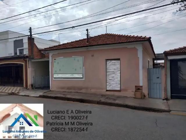 Casa aluguel em Região Imediata de Sorocaba, Região Metropolitana de Sorocaba
