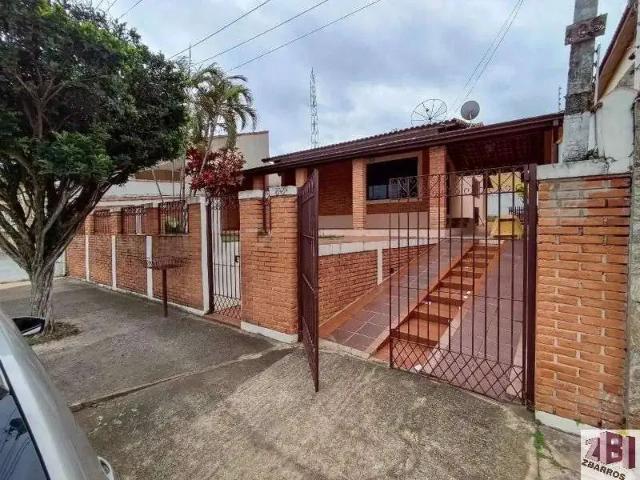 Casa aluguel em Região Imediata de Sorocaba, Região Metropolitana de Sorocaba