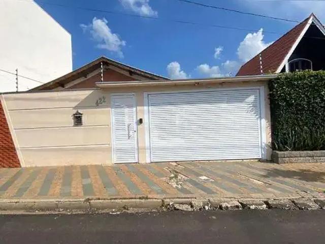 Casa aluguel em Região Imediata de Sorocaba, Região Metropolitana de Sorocaba