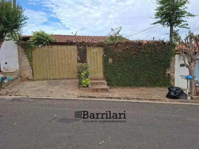 Casa aluguel em Região Imediata de Sorocaba, Região Metropolitana de Sorocaba