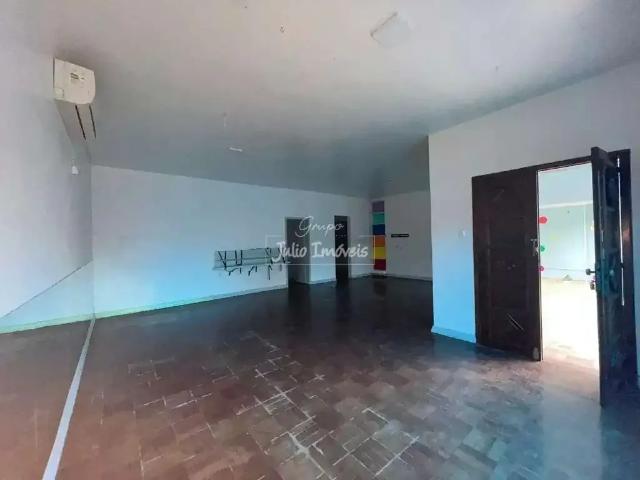 Casa aluguel em Região Geográfica Imediata de Brusque, Brusque