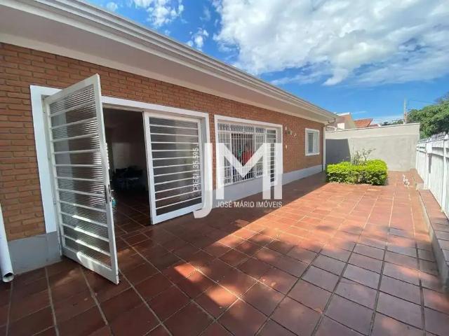 Casa aluguel em Região Imediata de Campinas, Região Metropolitana de Campinas