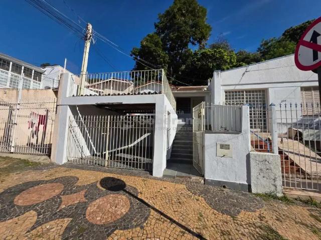 Casa aluguel em Região Imediata de Campinas, Região Metropolitana de Campinas