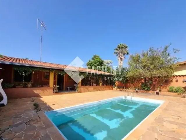 Casa aluguel em Região Imediata de Campinas, Região Metropolitana de Campinas