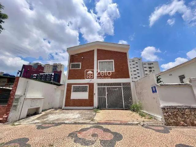 Casa aluguel em Região Imediata de Campinas, Região Metropolitana de Campinas