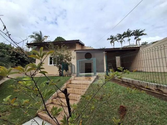 Casa aluguel em Região Imediata de Campinas, Região Metropolitana de Campinas