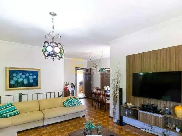 Casa aluguel em Região Imediata de Campinas, Região Metropolitana de Campinas