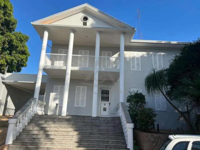 Casa aluguel em Região Imediata de Campinas, Região Metropolitana de Campinas