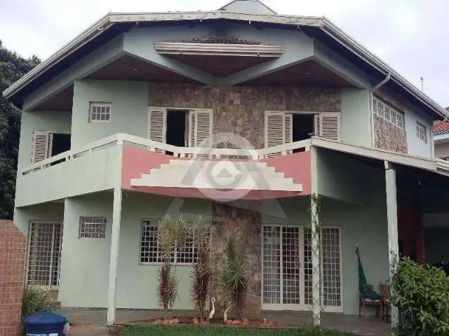 Casa aluguel em Região Imediata de Campinas, Região Metropolitana de Campinas
