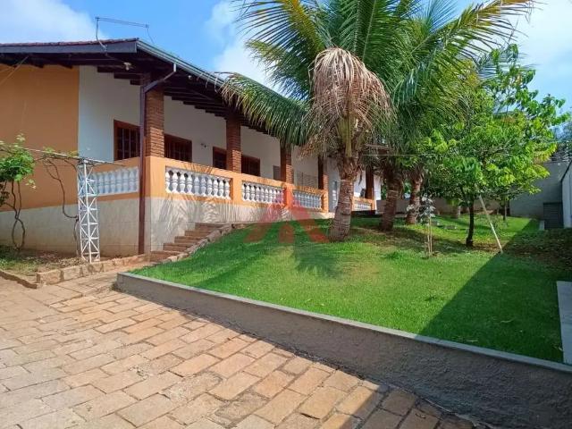 Casa aluguel em Região Imediata de Campinas, Região Metropolitana de Campinas